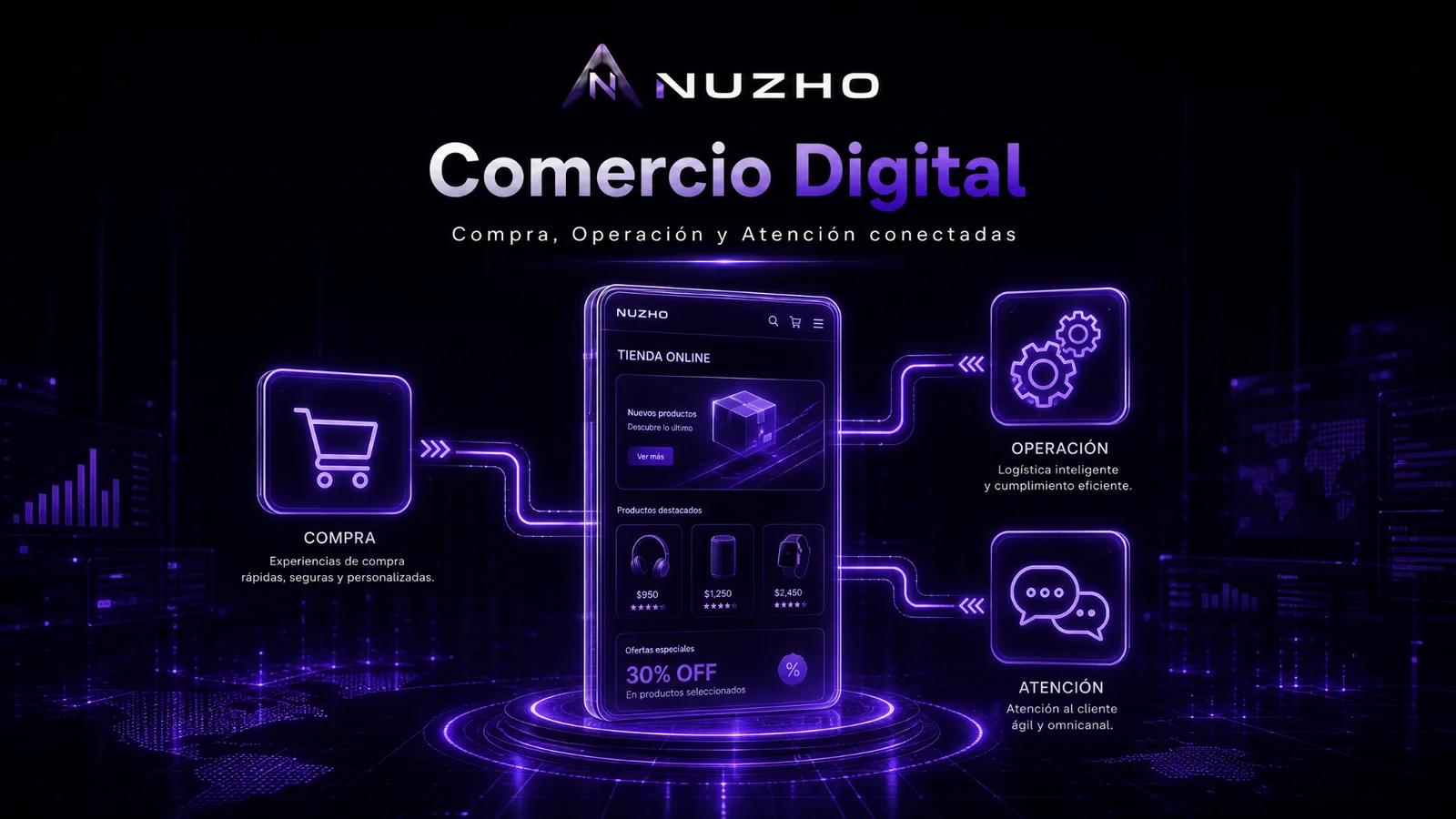 Comercio digital NUZHO