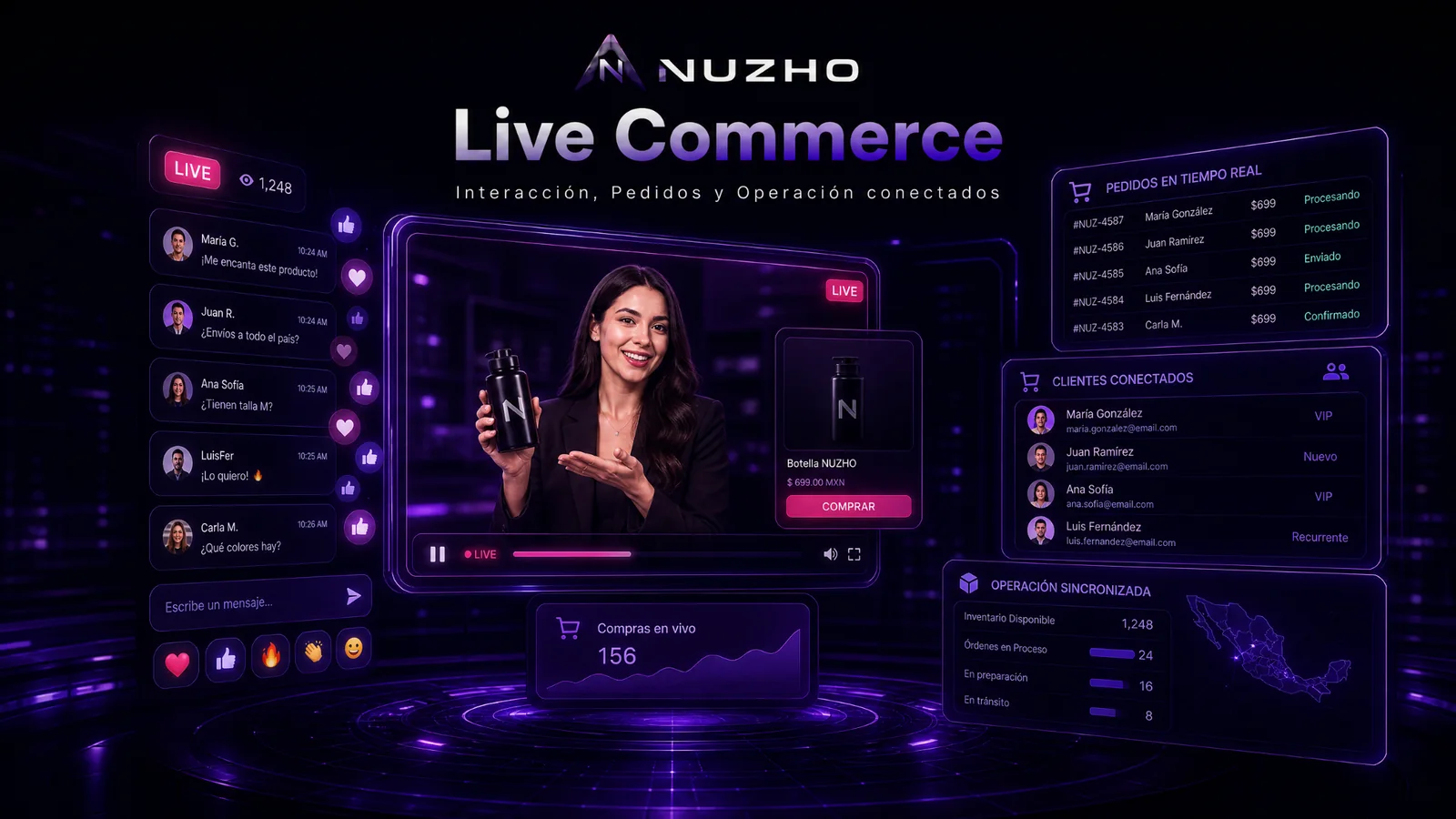 Live Commerce NUZHO