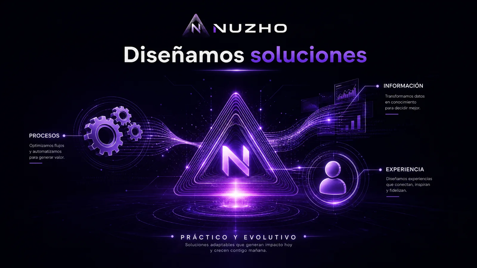 NUZHO diseña soluciones empresariales